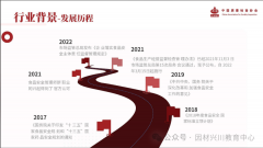 例如上海市推平安员存案轨制”
